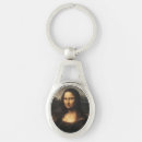 Suche nach lisa schlüsselanhänger Mona