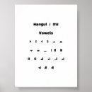 Suche nach hangul poster Kpop