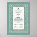 Suche nach nikkah Islamisch