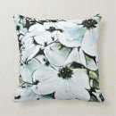 Suche nach homedecor kissen Blumen