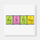 Suche nach periodische tabelle magnete Wissenschaft