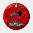 Suche nach medizinischen alle ornamente Weihnachten