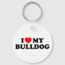 Suche nach bulldogge schlüsselanhänger Hundeliebhaber