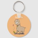 Suche nach alpaka schlüsselanhänger Spaß