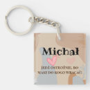 Suche nach polen schlüsselanhänger Poland