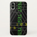 Suche nach futuristisch iphone hüllen Schwarz