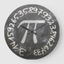 Suche nach mathematiker wanduhren Wandschrank