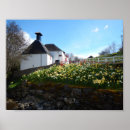 Suche nach schottland poster Himmel