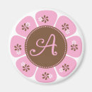 Suche nach monogramm a magnete Gewohnheit