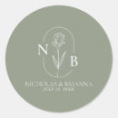 Suche nach green aufkleber Grün und weiß