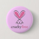Suche nach grausamkeit buttons Peta