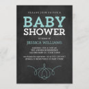 Suche nach kreide einladungen Babyparty