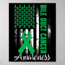 Suche nach kelly poster Grün