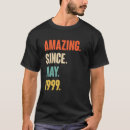 Suche nach amazing May