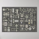 Suche nach kerk poster Rpg