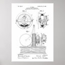 Suche nach nikola tesla poster Erfinder
