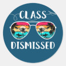 Suche nach sonnenbrillen aufkleber Vintag