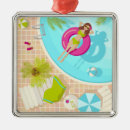 Suche nach bikini ornamente Strand