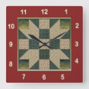 Suche nach steppdecke wanduhren Patchwork