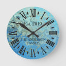 Suche nach metal wanduhren Rustikal