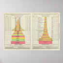 Suche nach herstellung poster Statistisch