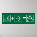 Suche nach strichmännchen poster Grüner pfeil