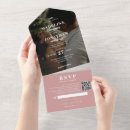 Suche nach verhältnis einladungen Das preis leistungs verhältnis