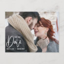 Suche nach handgeschriebene postkarten Foto