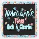 Suche nach nicken aufkleber Niedlich