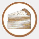 Suche nach russisch aufkleber Ukrainisch