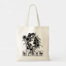 Suche nach science tote bags Chemie