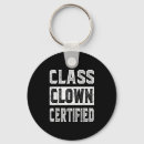Suche nach clowns schlüsselanhänger Musik