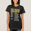 Suche nach bibliothekar tshirts Buch