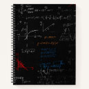 Suche nach mathematik notizbuch Geometrie