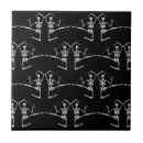 Suche nach skelett fliesen Trivet