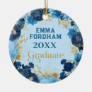 Suche nach blaue rosen ornamente Modern