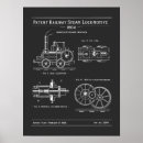 Suche nach blaupause poster Vintage