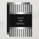 Suche nach chrom einladungen Silber