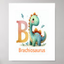 Suche nach letter b poster Alphabet