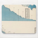 Suche nach beruf mousepads Farbe
