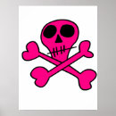 Suche nach emo kunst Schädel