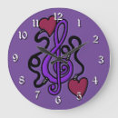 Suche nach anmerkungen wanduhren Dreifacher clef