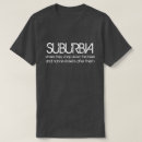 Suche nach vororte Baum