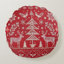 Suche nach nordische kissen Nordischer stil