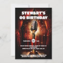 Suche nach rote vorhänge einladungen Hollywood