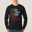 Suche nach pro gewehr Usa