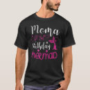 Suche nach moma Moment