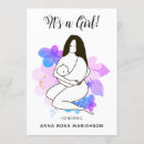 Suche nach wie eine mutter zu mir baby einladungen Moderne