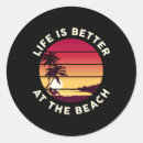 Suche nach coole sonne aufkleber Urlaub