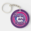 Suche nach queer stolz schlüsselanhänger Liebe ist liebe